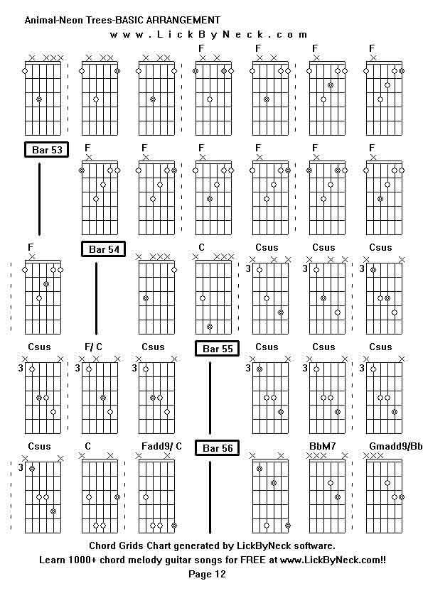 Chord Grids Chart of chord melody fingerstyle guitar song-Animal-Neon Trees-BASIC ARRANGEMENT,generated by LickByNeck software.